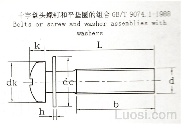 Gb T Cross Recessed Pan Head Screw And Plain Washer Assemblies