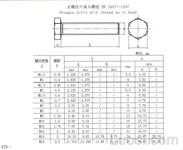 EN 24017-1997 全螺纹六角头螺栓 Hexagon head bolts with full thread 