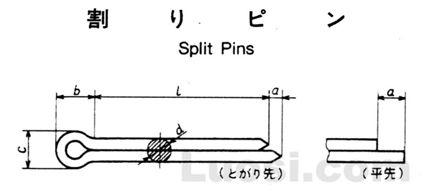 JIS B 1351-1987 开口销 Split Pins - 嘉兴德加德企业