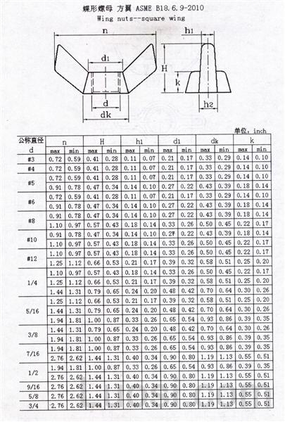 9-2010 蝶形螺母 方翼 wing nuts -square wing