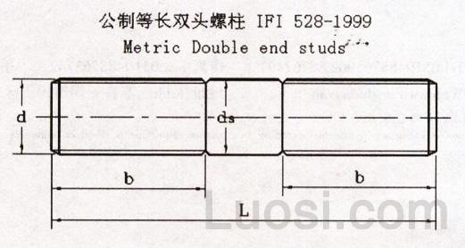 Ifi Double End Studs