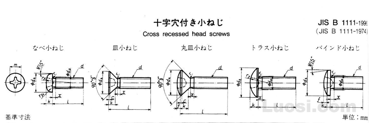 JIS B 1111-1996 十字槽螺钉 (代替JIS B 1111-1974) Cross recessed