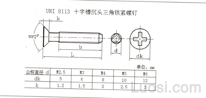 uni 8113 十字槽沉头三角锁紧螺钉 cross recessed countersunk head