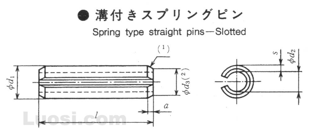 JIS B 2808-1999 重型直槽弹性圆柱销 (代替 JIS B 2808-1995) Spring Type Straight ...