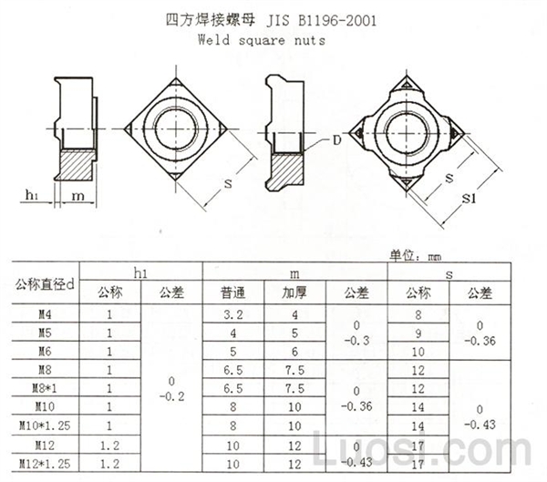 JIS B 1196-2001 四方焊接螺母 Square Weld Nuts - 嘉兴德加德企业