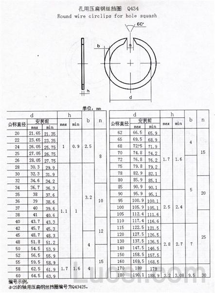 q 434 孔用压扁钢丝挡圈 round wire circlips for hole