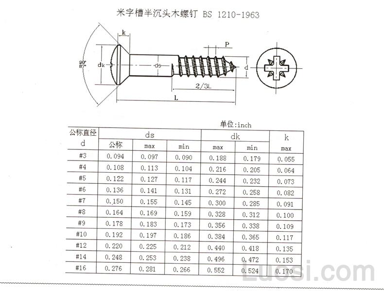 Bs M Cross Recessed Raised Countersunk Head Wood