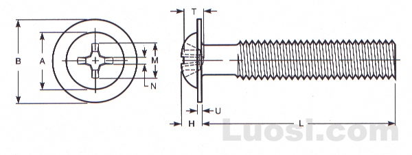 Draft Revision ASME B18 6 3 2002 I型十字槽半圆头大凸缘面螺钉 Cross Recessed Type I