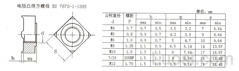 bs 7670-1-1993 电阻凸焊方螺母 square nuts for resistance