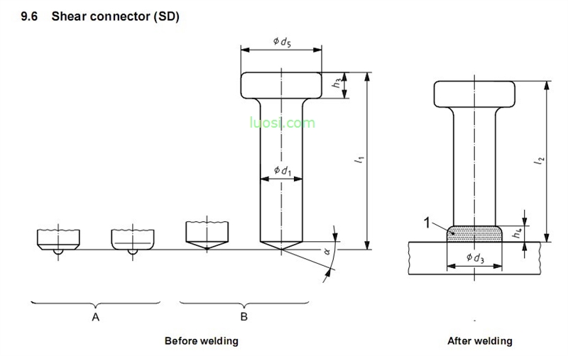 13918SD1 Shear connector(SD)_shuiyin_600x600 嘉兴德加德企业