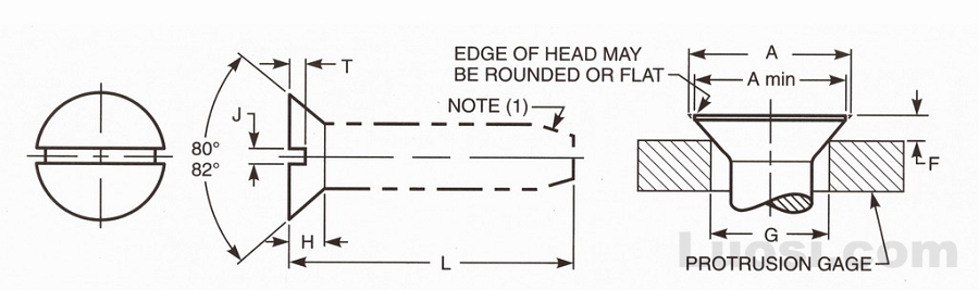 Abstract of ASME B18 6 4 1998 开槽沉头自攻螺钉 Slotted Flat Countersunk Head