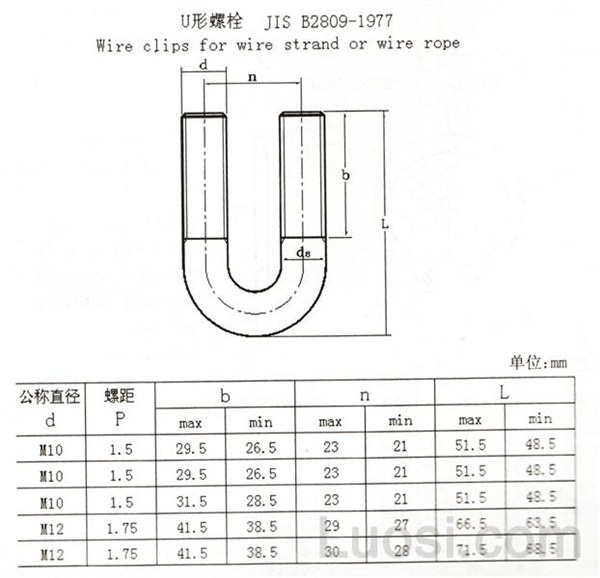Jis b 2809 1977 3 u type 3 u shape bolts 
