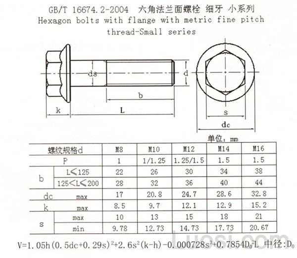 gbt1667422004六角法兰面螺栓细牙小系列hexagonflangeboltssmall