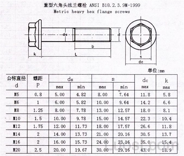 9m-1999 米制重型六角头法兰粗杆螺栓 metric heavy hex flange