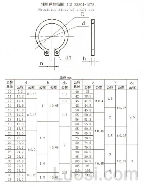 jis b 2804-1978 軸用擋圈 circlips for shaft