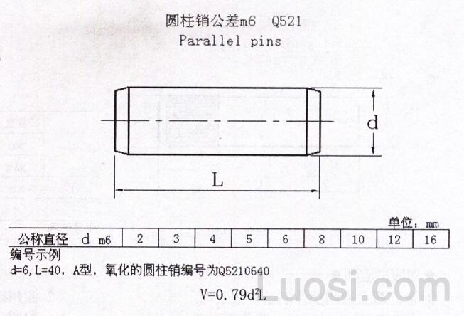 q 521 圆柱销公差m6 parallel pins, tolerance m6