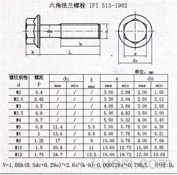 法兰螺栓规格及尺寸表图片