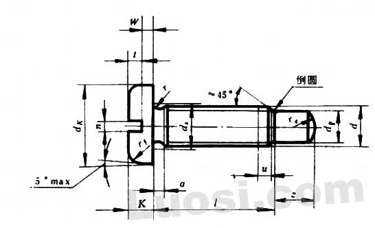 851990din851990开槽盘头螺钉851990