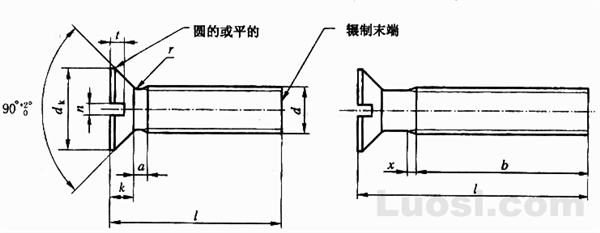 gbt682000开槽沉头螺钉dineniso2009代替gbt681985slottedcountersunk