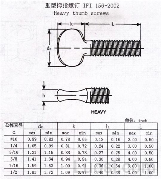 Ifi 156 2002 thumb screws heavy style 