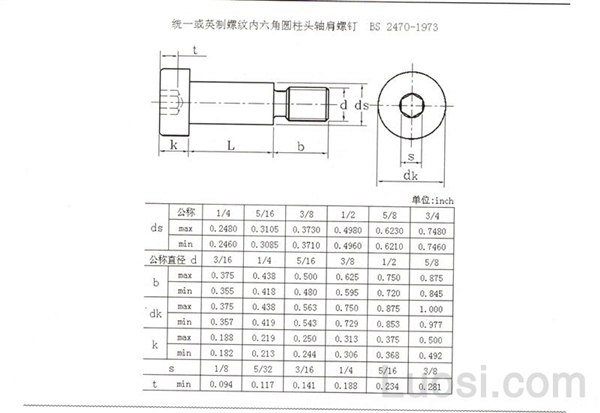 bs24701973统一或英制螺纹内六角圆柱头轴肩螺钉hexagonsocketheadcap