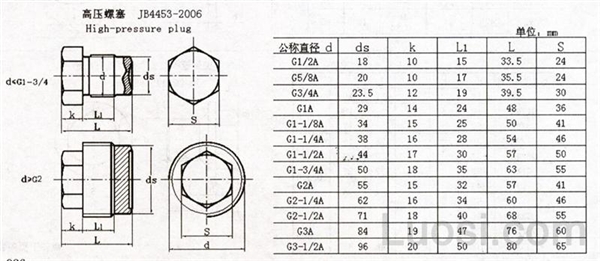 通气螺塞零件图图片