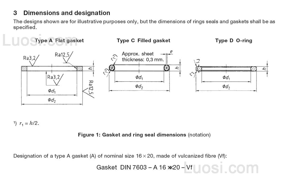 din7603-a 密封垫圈 [德标din7603-a] 密封垫圈 (din7603-a 密封垫圈