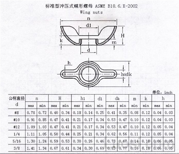 x-2002 标准型冲压式蝶形螺母 wing nuts - 嘉兴德加德企业